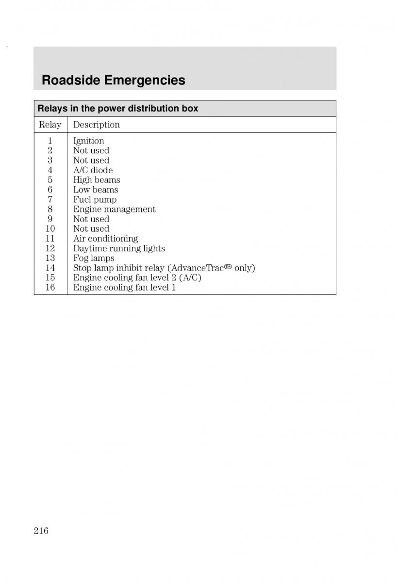 Ford Focus I 1 owners manual / page 216