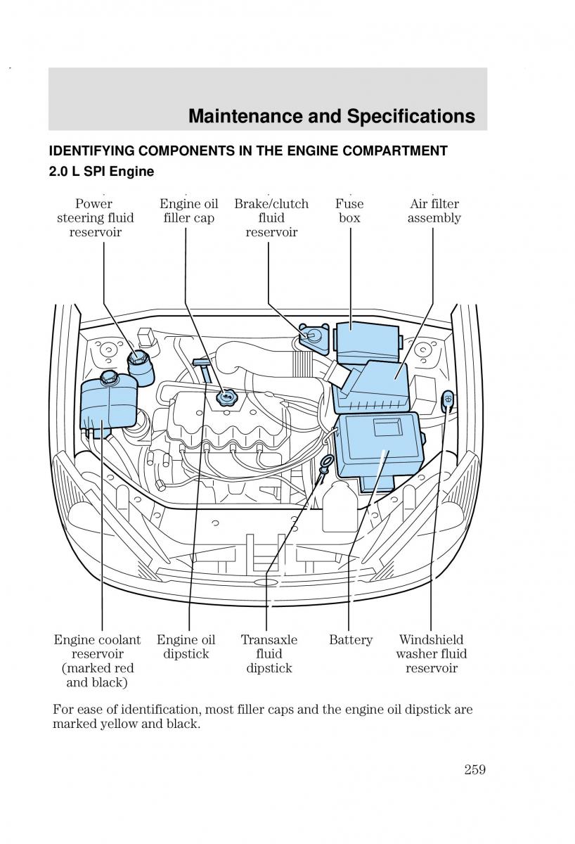 Ford Focus I 1 owners manual / page 259