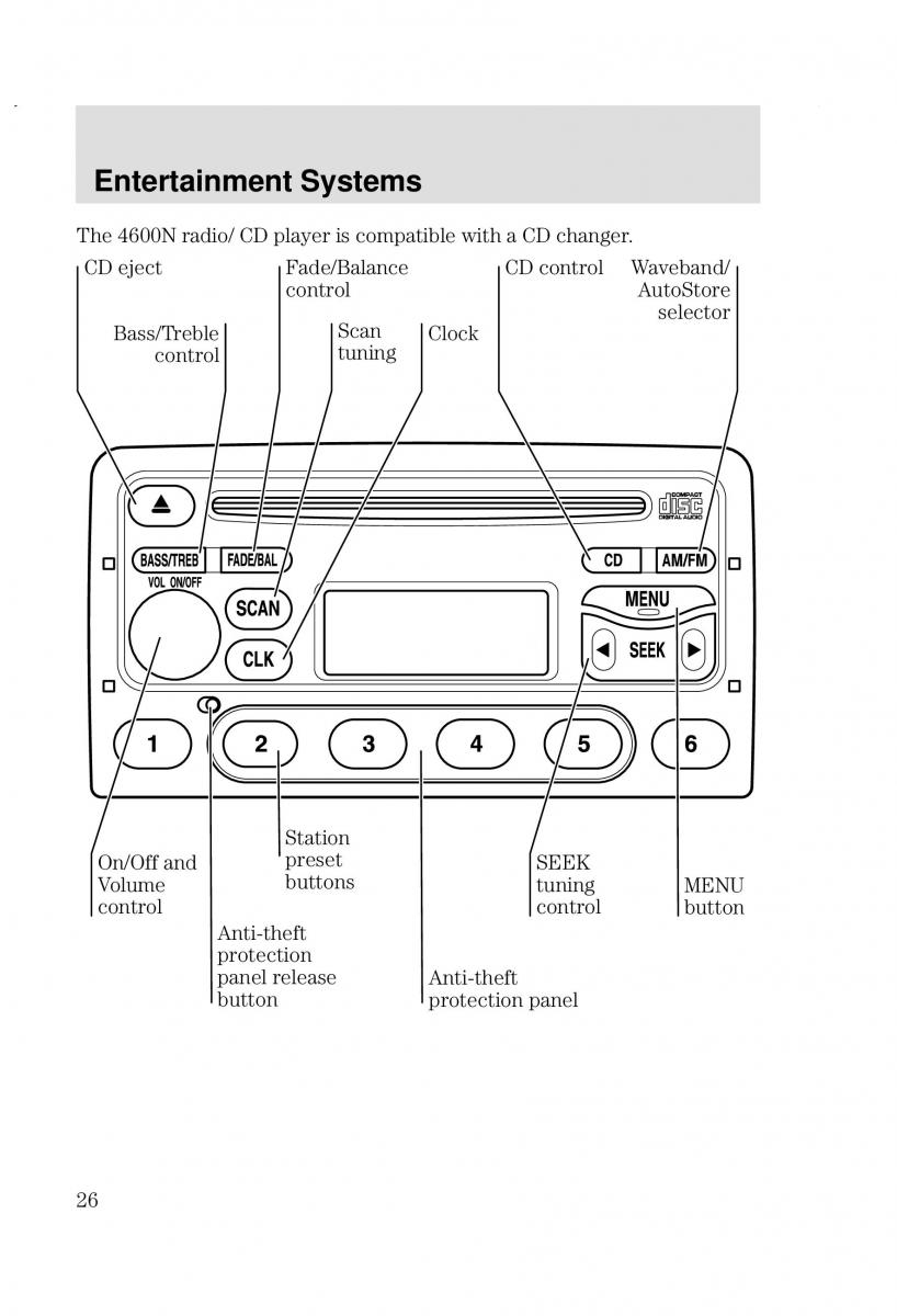 Ford Focus I 1 owners manual / page 26