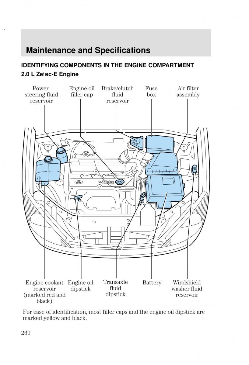 Ford Focus I 1 owners manual / page 260