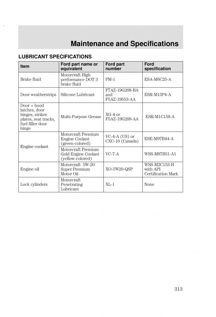 Ford Focus I 1 owners manual / page 313