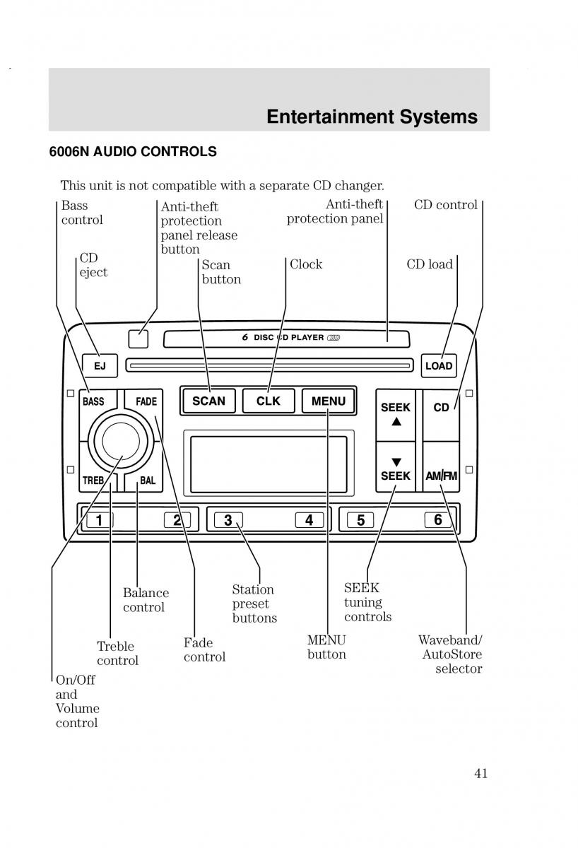 Ford Focus I 1 owners manual / page 41