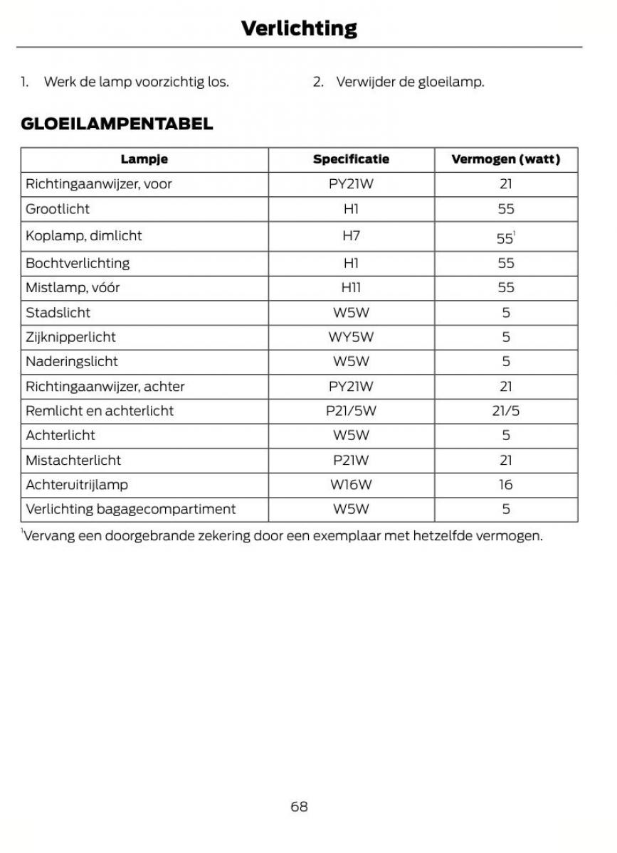 Ford Focus II 2 handleiding / page 71