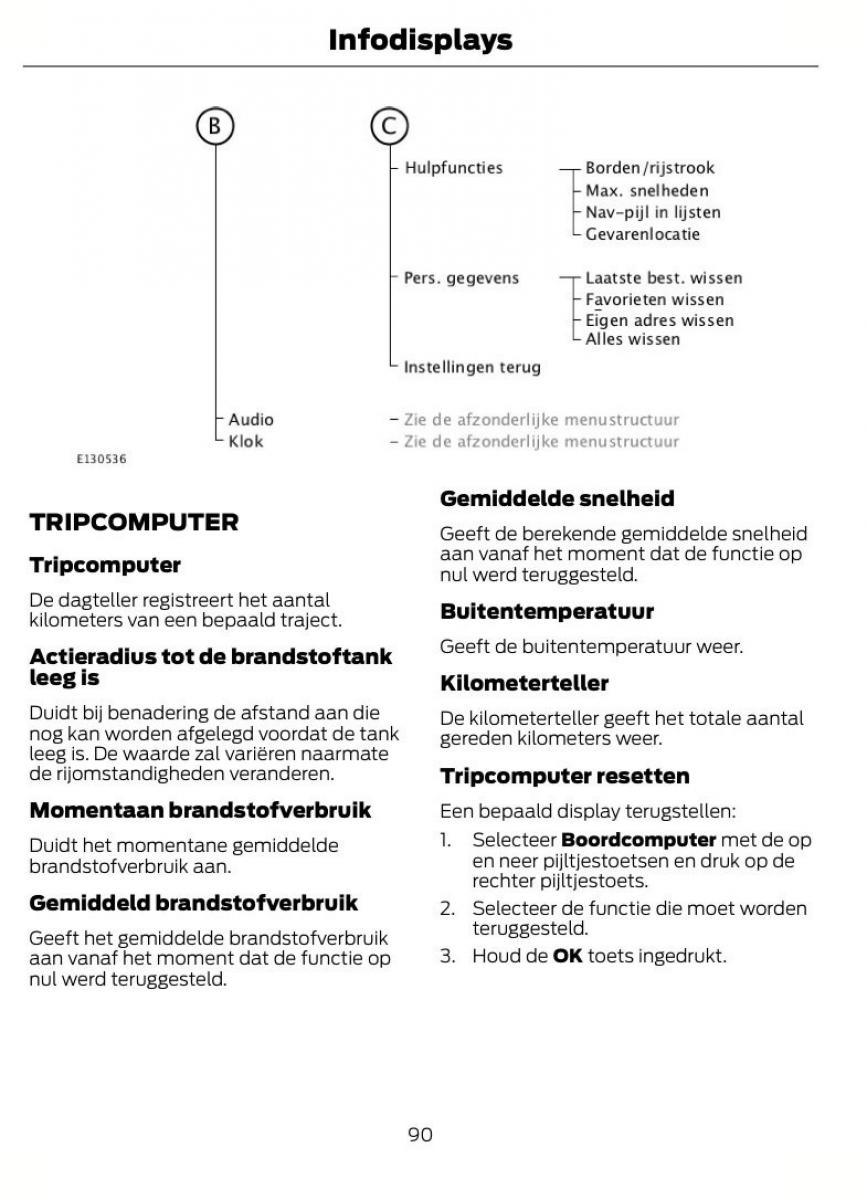 Ford Focus II 2 handleiding / page 93