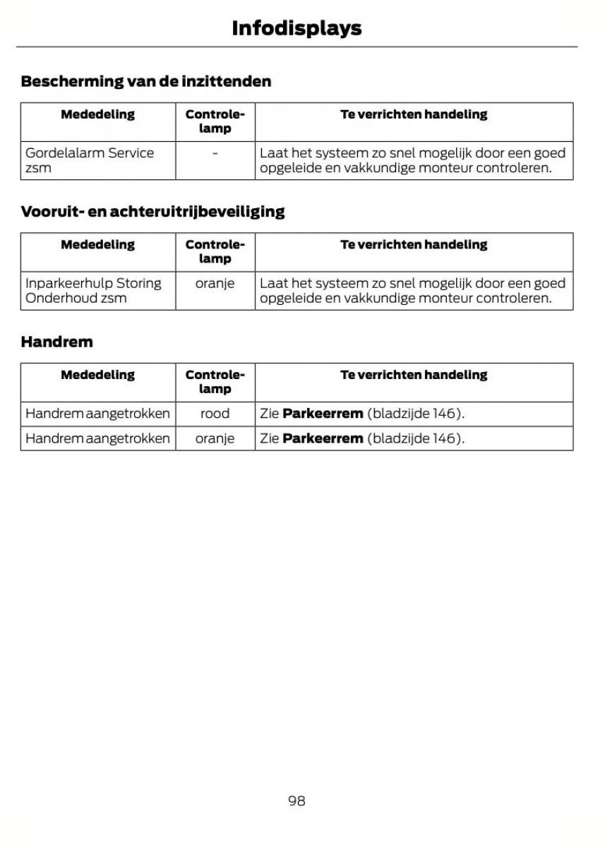 Ford Focus II 2 handleiding / page 101