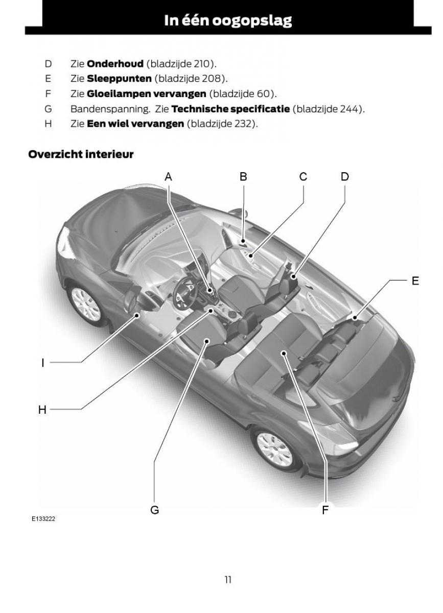 Ford Focus II 2 handleiding / page 14