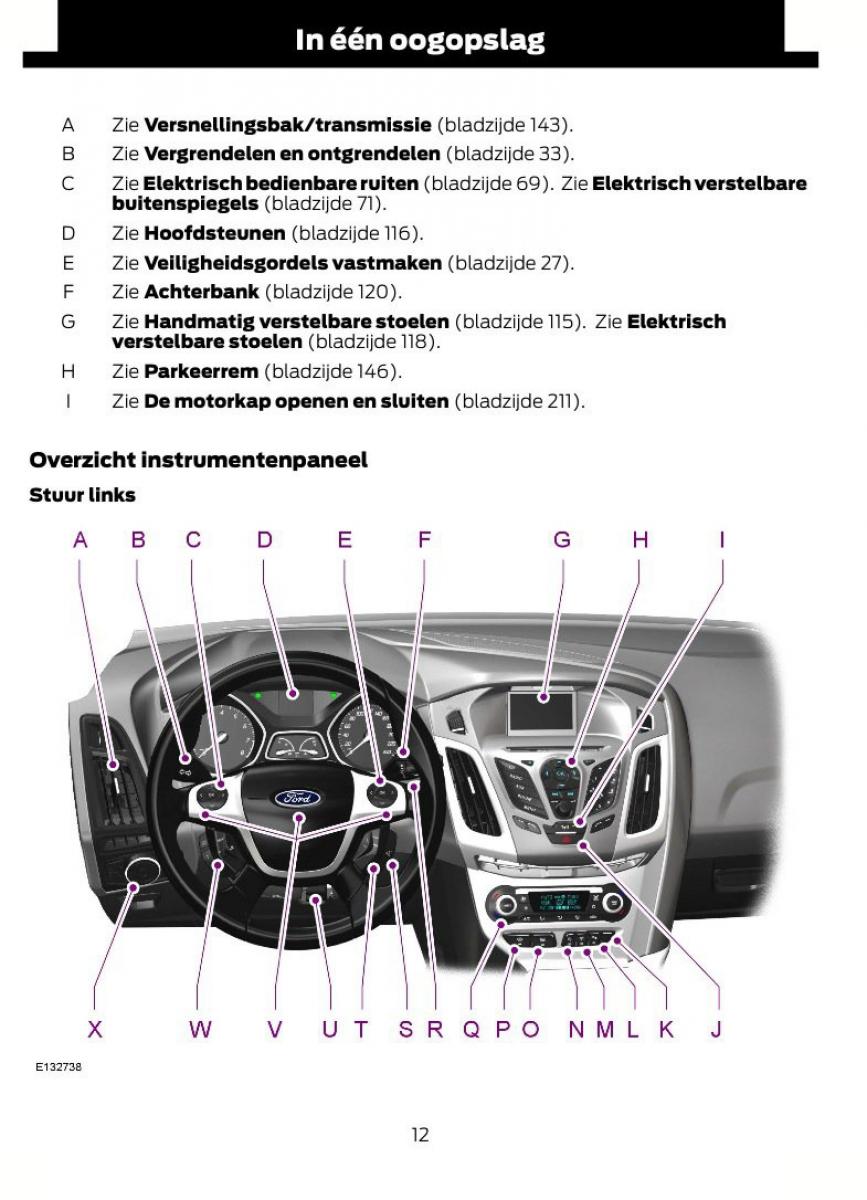 Ford Focus II 2 handleiding / page 15