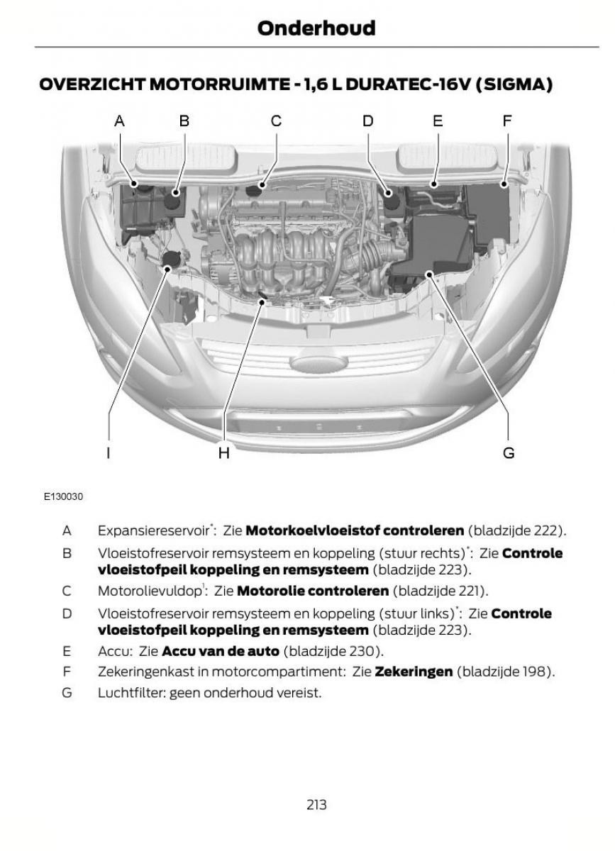 Ford Focus II 2 handleiding / page 216