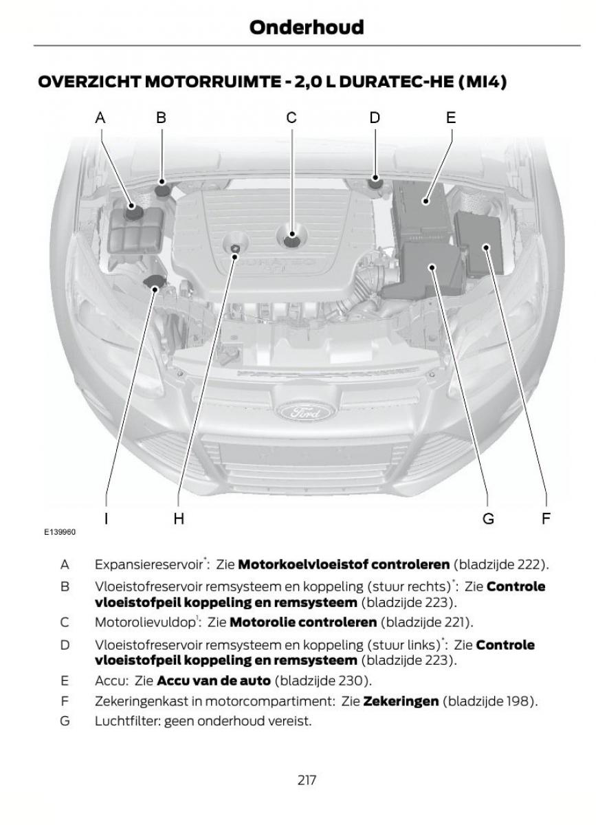 Ford Focus II 2 handleiding / page 220