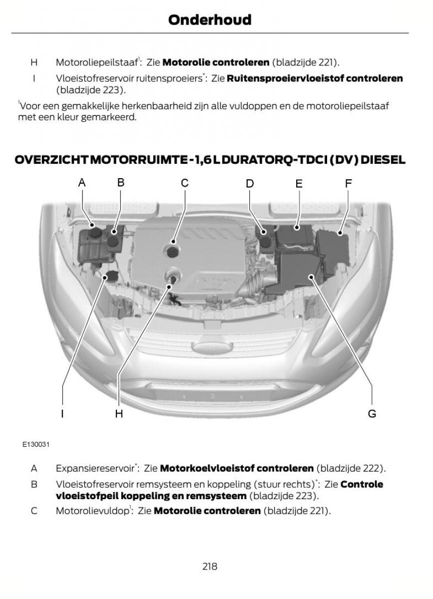 Ford Focus II 2 handleiding / page 221