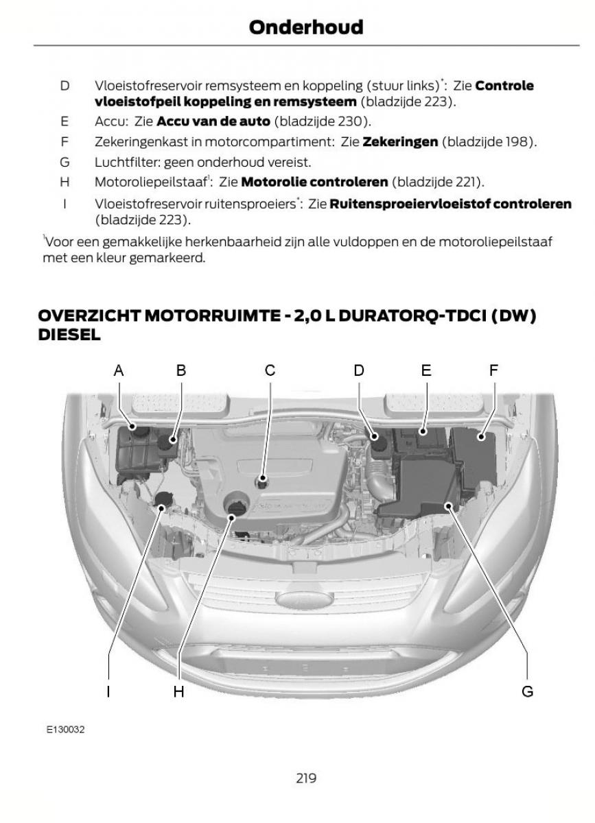 Ford Focus II 2 handleiding / page 222