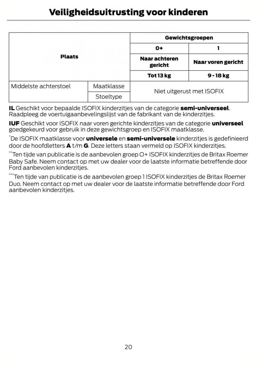 Ford Focus II 2 handleiding / page 23