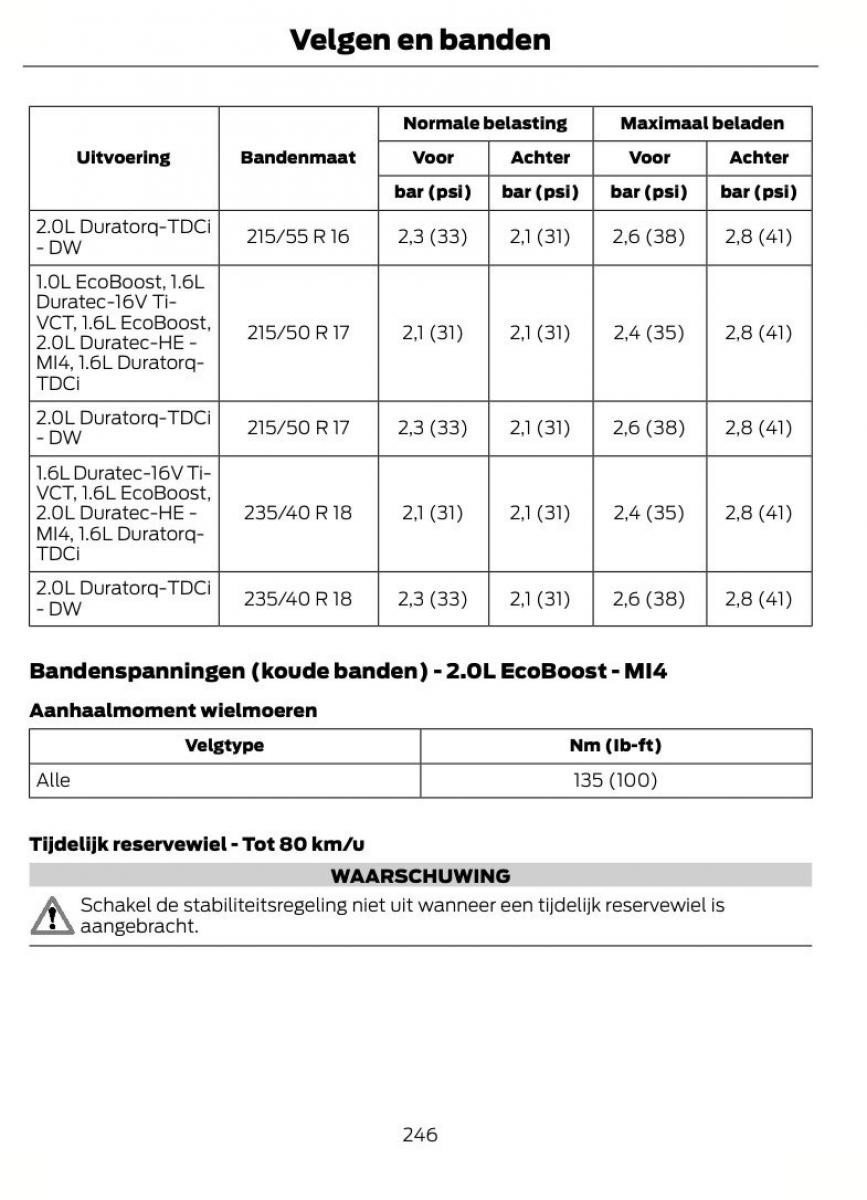 Ford Focus II 2 handleiding / page 249