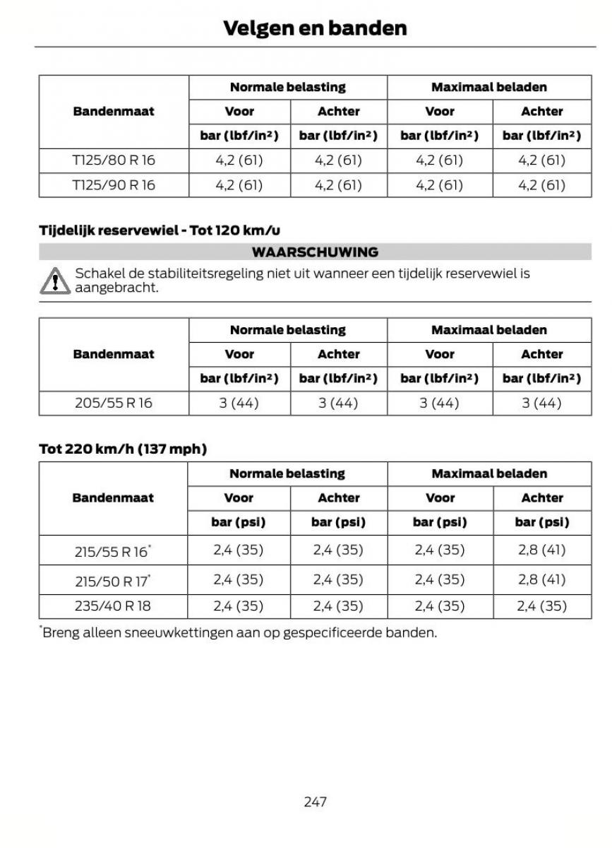 Ford Focus II 2 handleiding / page 250