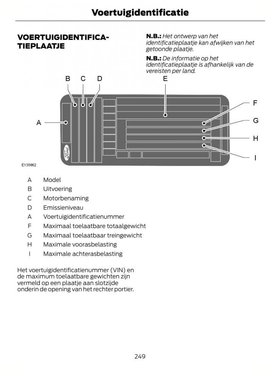 Ford Focus II 2 handleiding / page 252