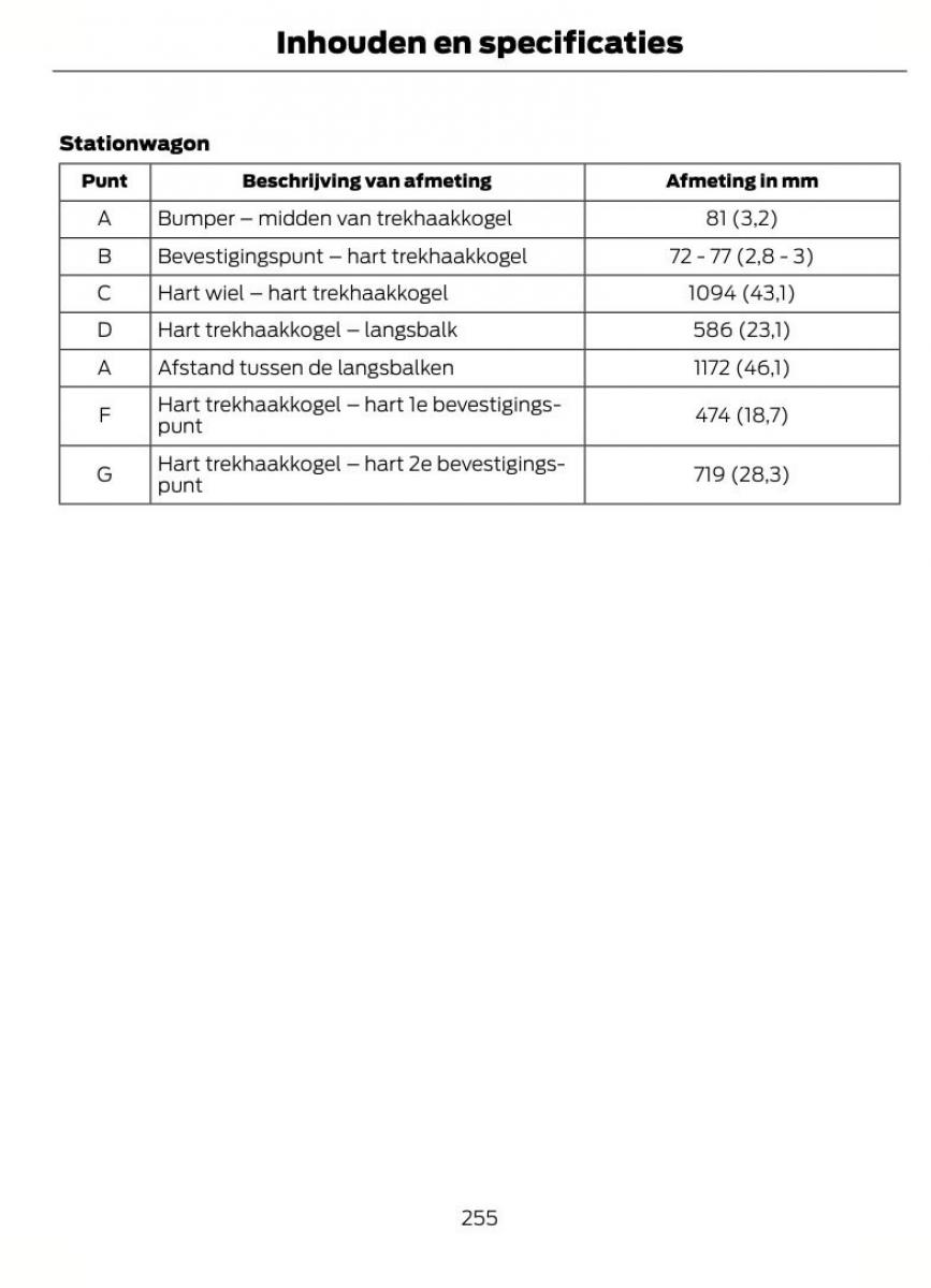 Ford Focus II 2 handleiding / page 258