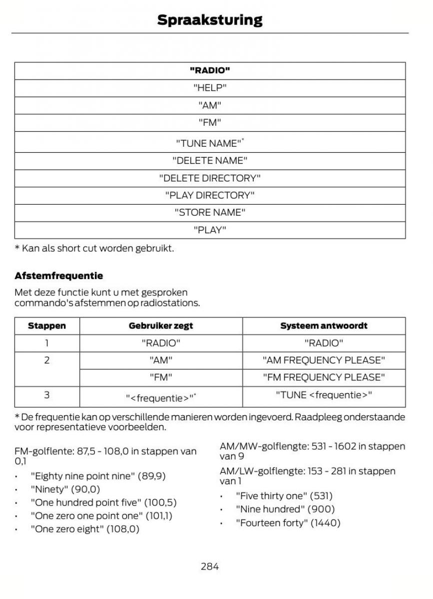 Ford Focus II 2 handleiding / page 287