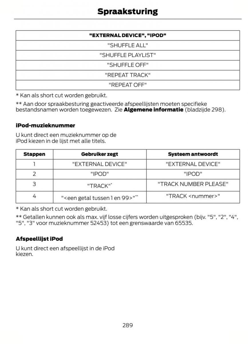 Ford Focus II 2 handleiding / page 292