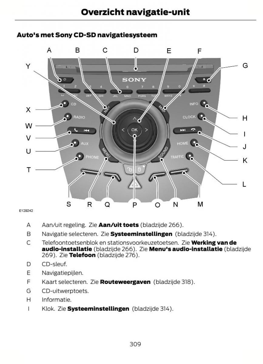 Ford Focus II 2 handleiding / page 312