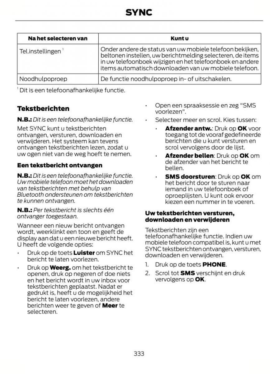 Ford Focus II 2 handleiding / page 336