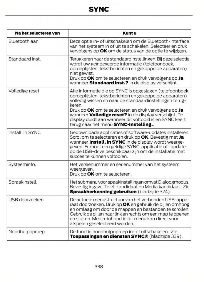 Ford Focus II 2 handleiding / page 341