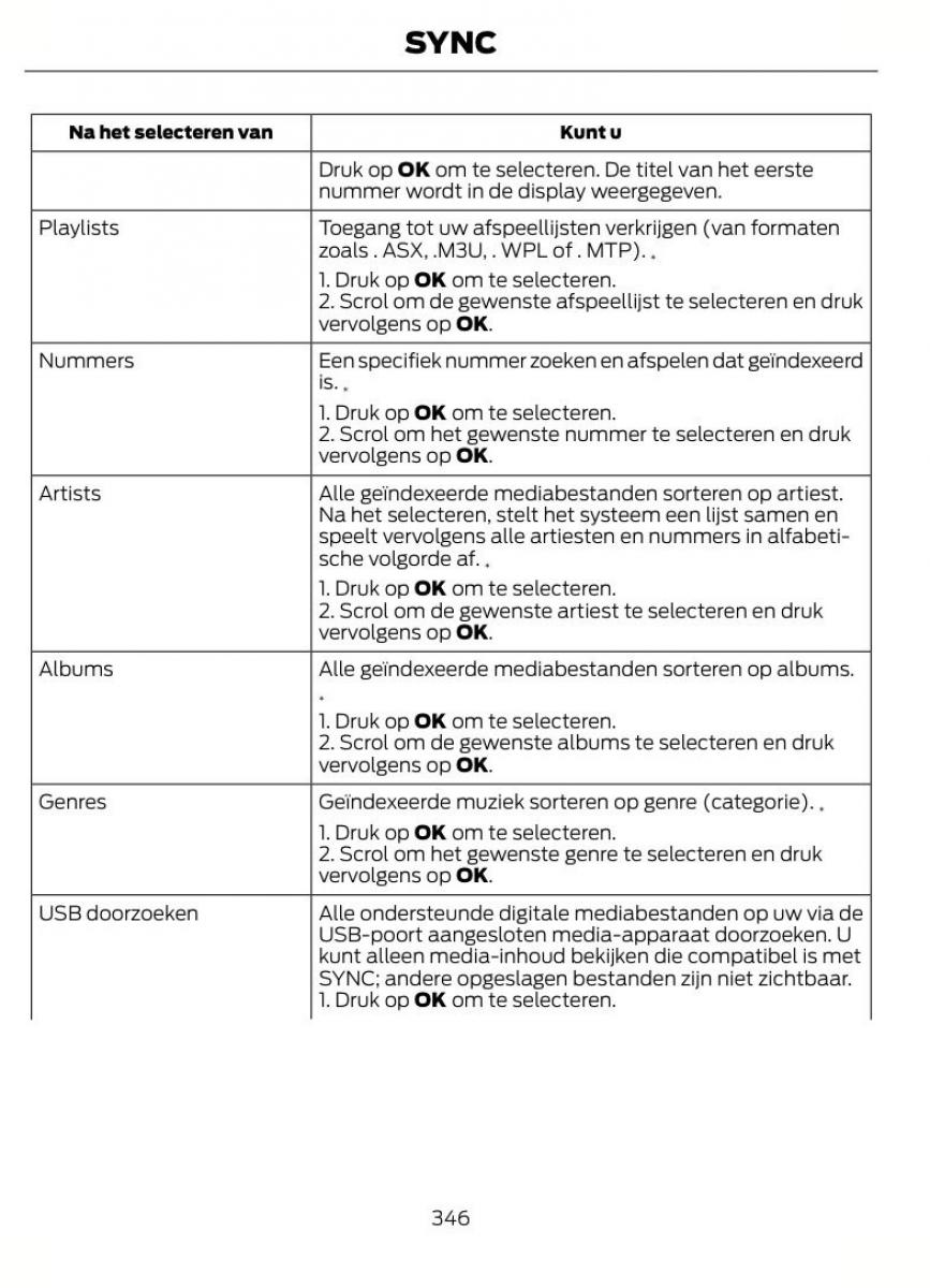 Ford Focus II 2 handleiding / page 349