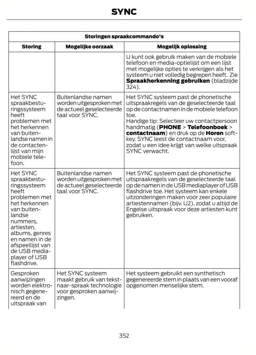 Ford Focus II 2 handleiding / page 355