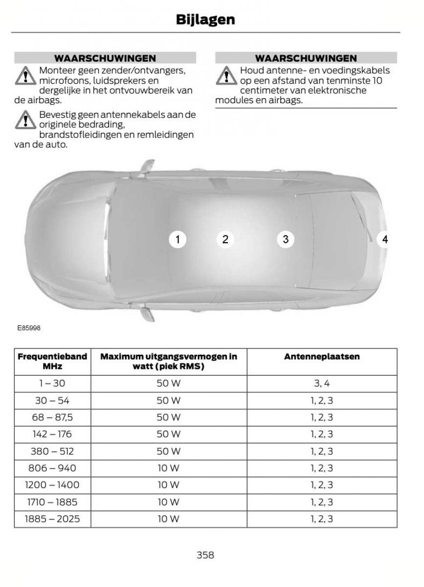 Ford Focus II 2 handleiding / page 361