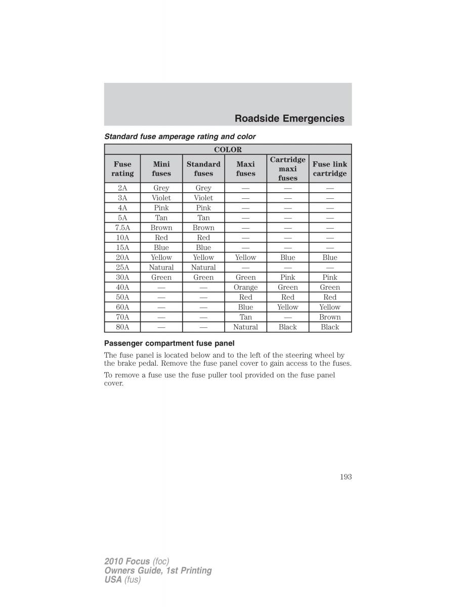 Ford Focus II 2 owners manual / page 193