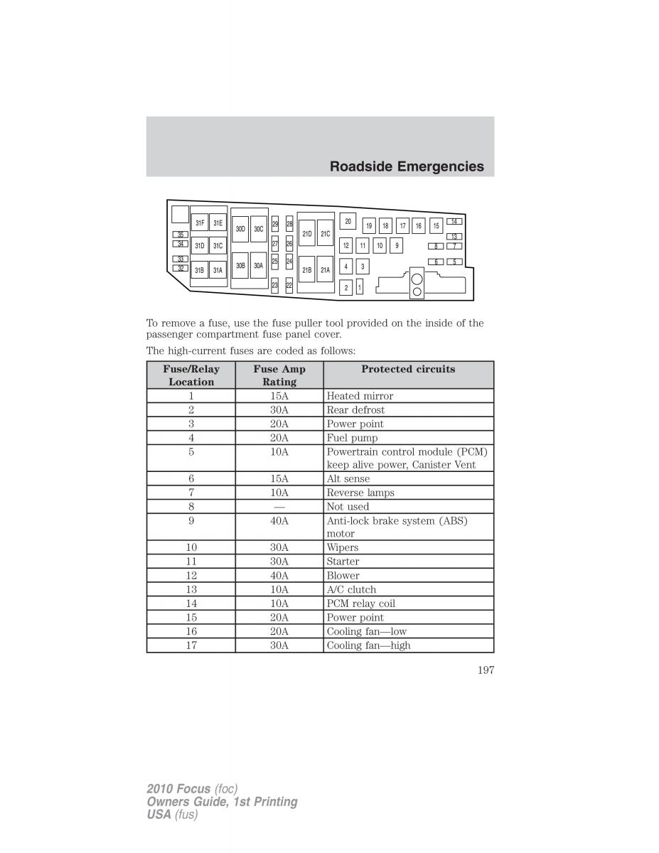 Ford Focus II 2 owners manual / page 197