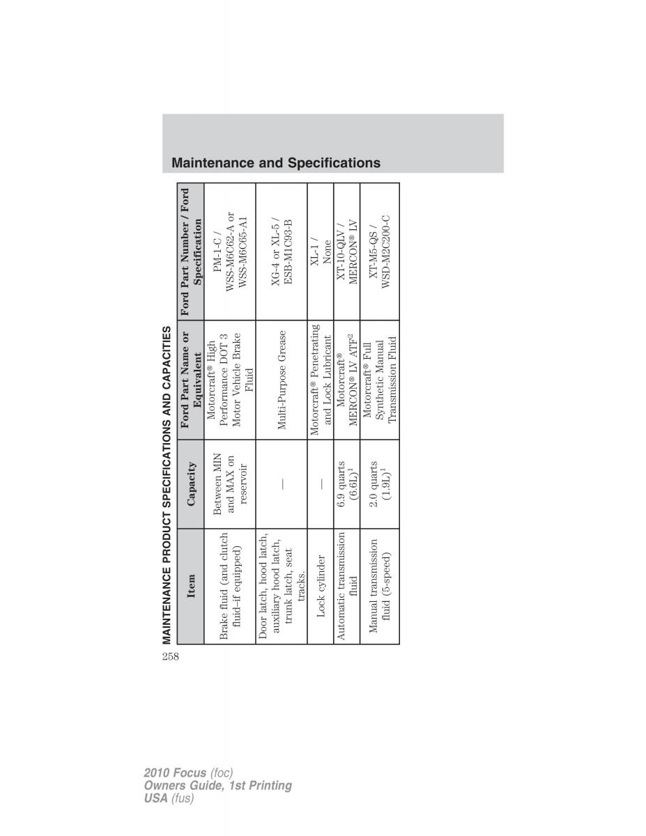 Ford Focus II 2 owners manual / page 258