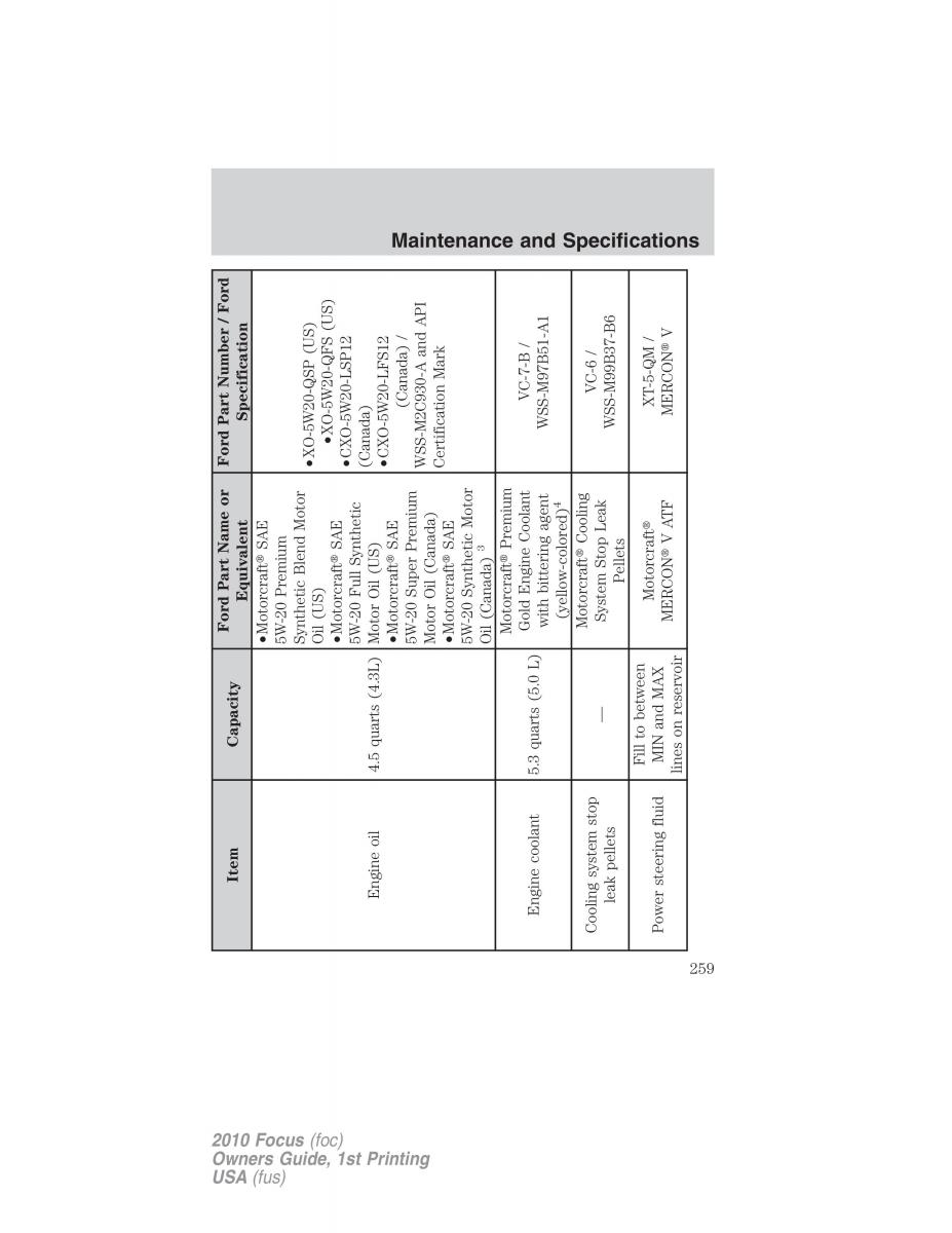 Ford Focus II 2 owners manual / page 259