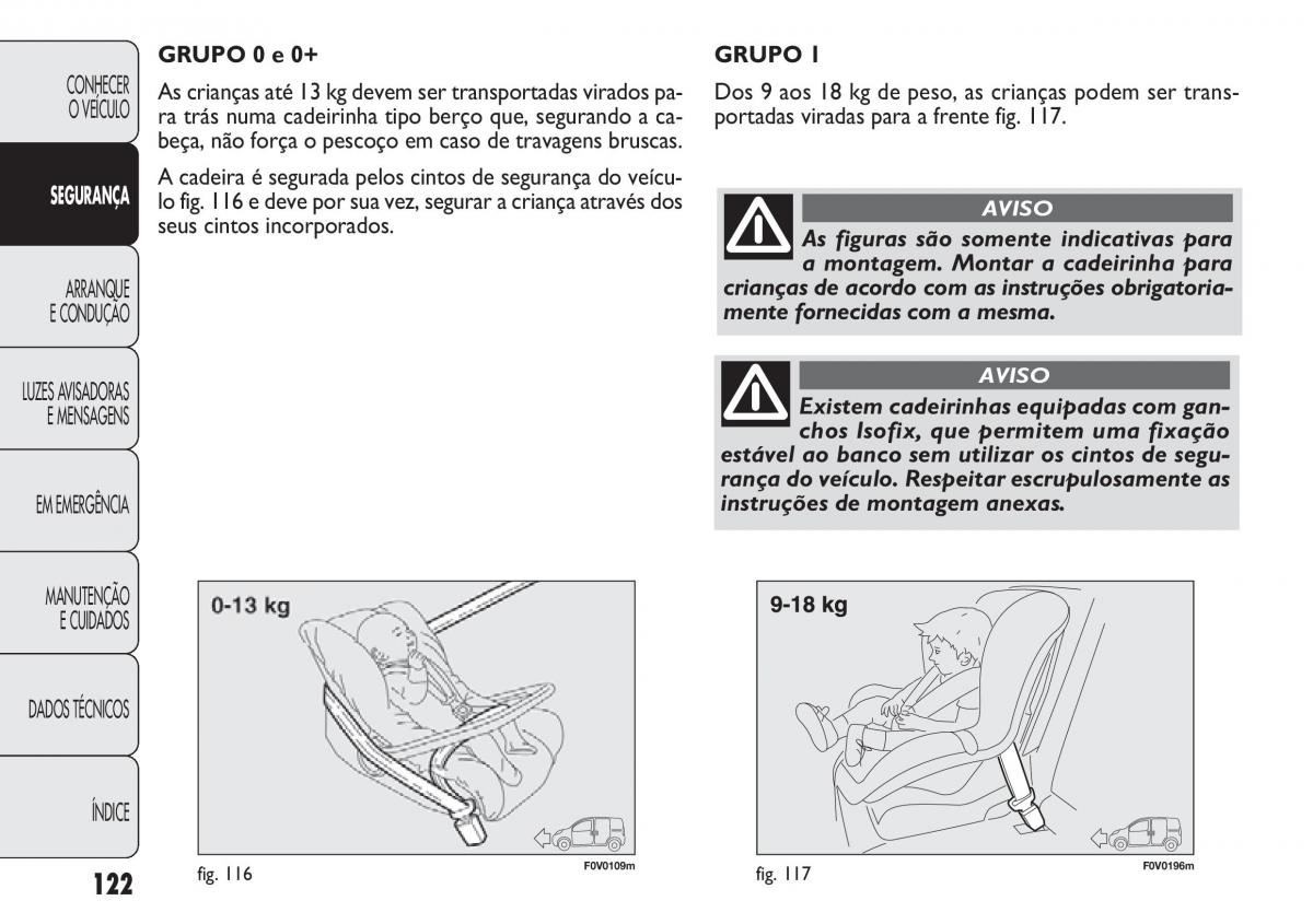 Fiat Doblo II 2 manual del propietario / page 126