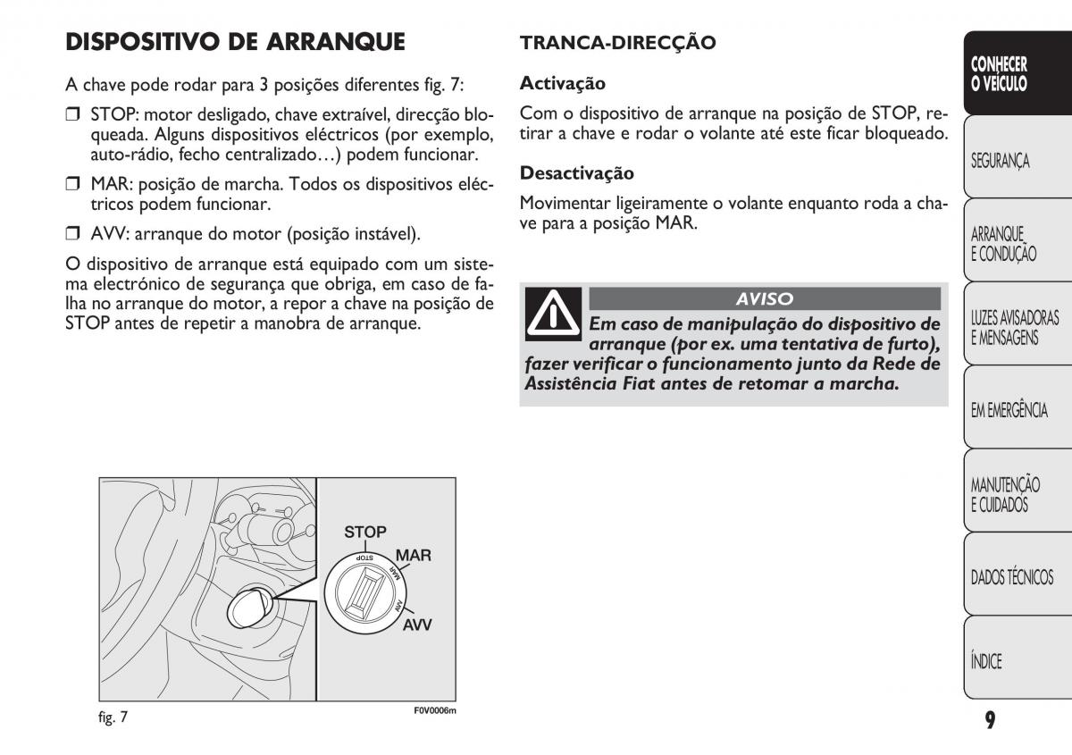 Fiat Doblo II 2 manual del propietario / page 13