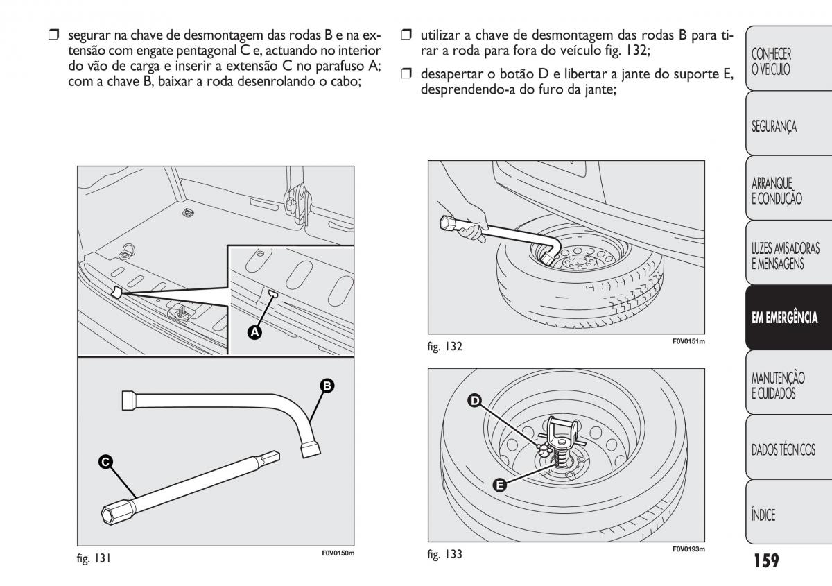 Fiat Doblo II 2 manual del propietario / page 163