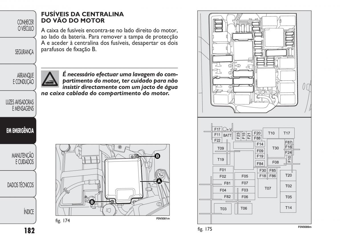 Fiat Doblo II 2 manual del propietario / page 186