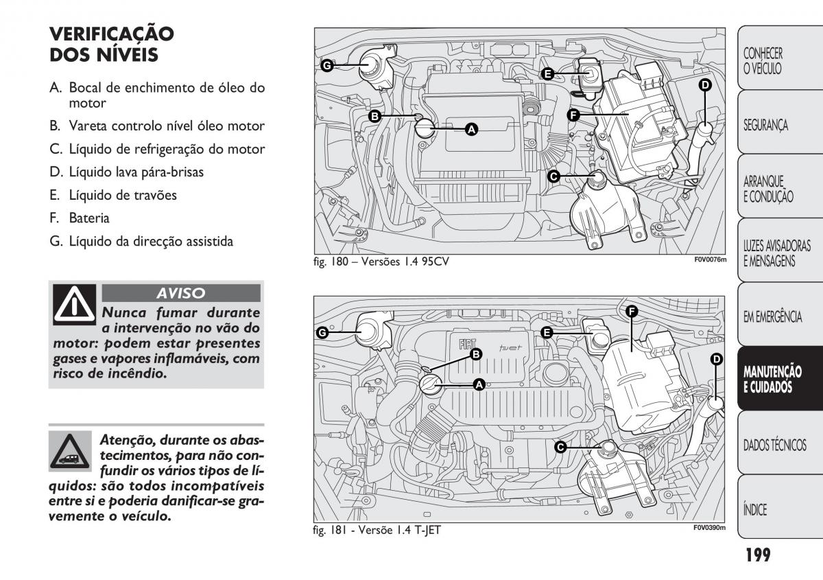 Fiat Doblo II 2 manual del propietario / page 203