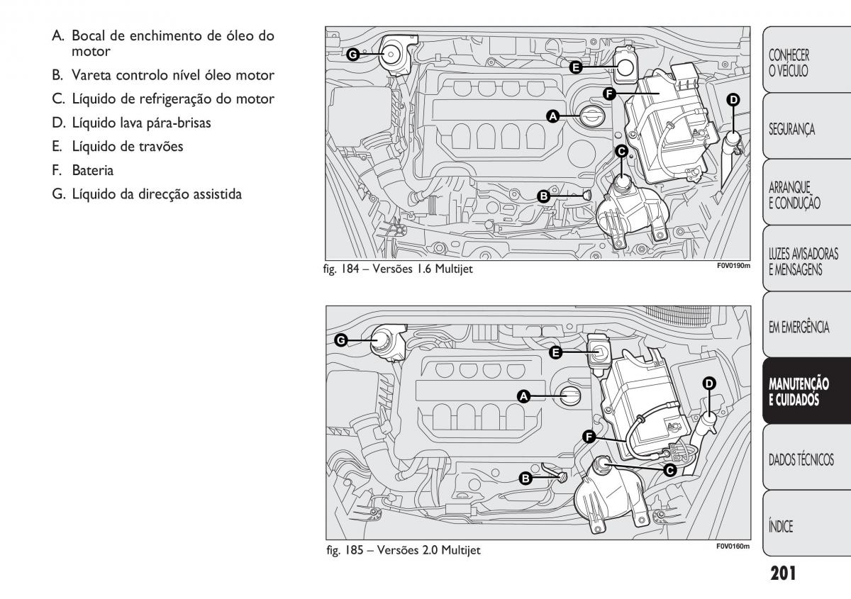 Fiat Doblo II 2 manual del propietario / page 205