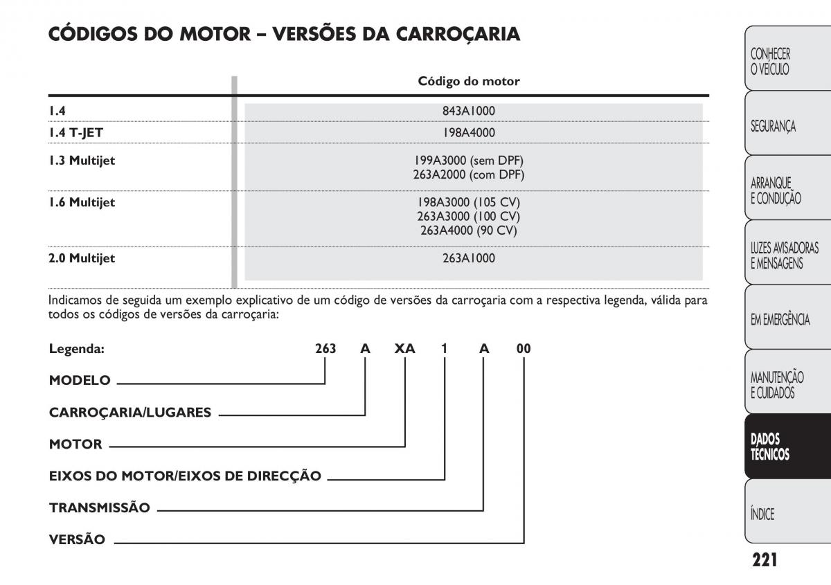 Fiat Doblo II 2 manual del propietario / page 225