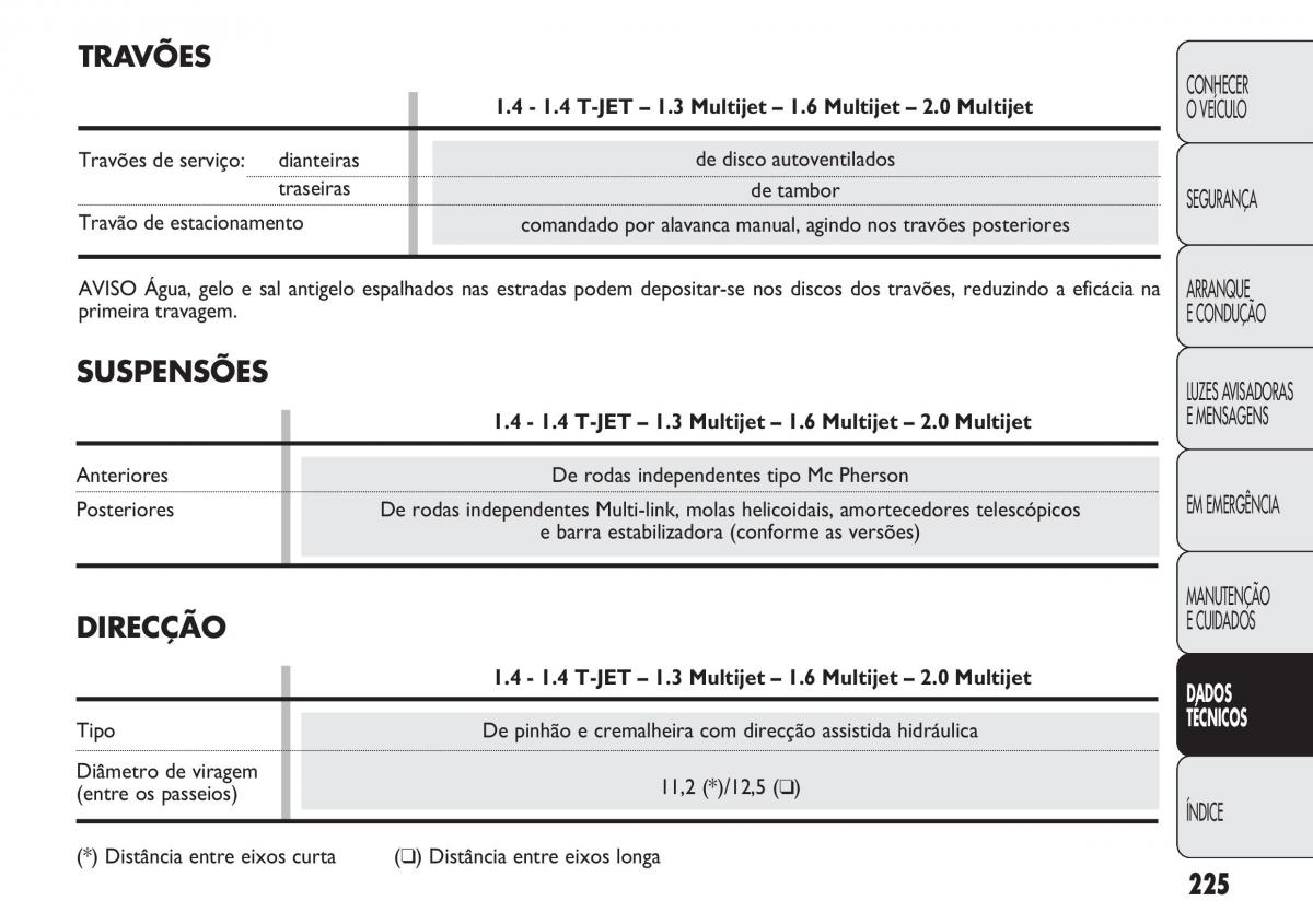 Fiat Doblo II 2 manual del propietario / page 229