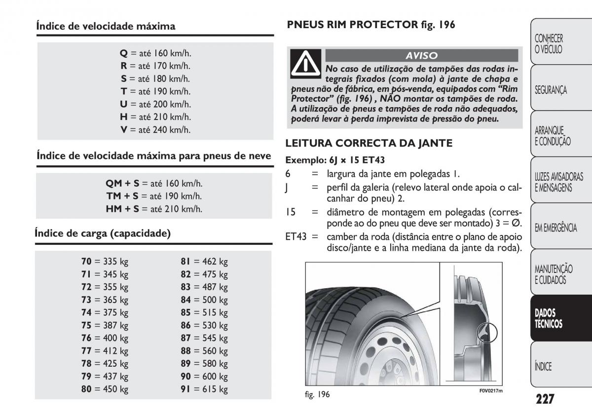 Fiat Doblo II 2 manual del propietario / page 231