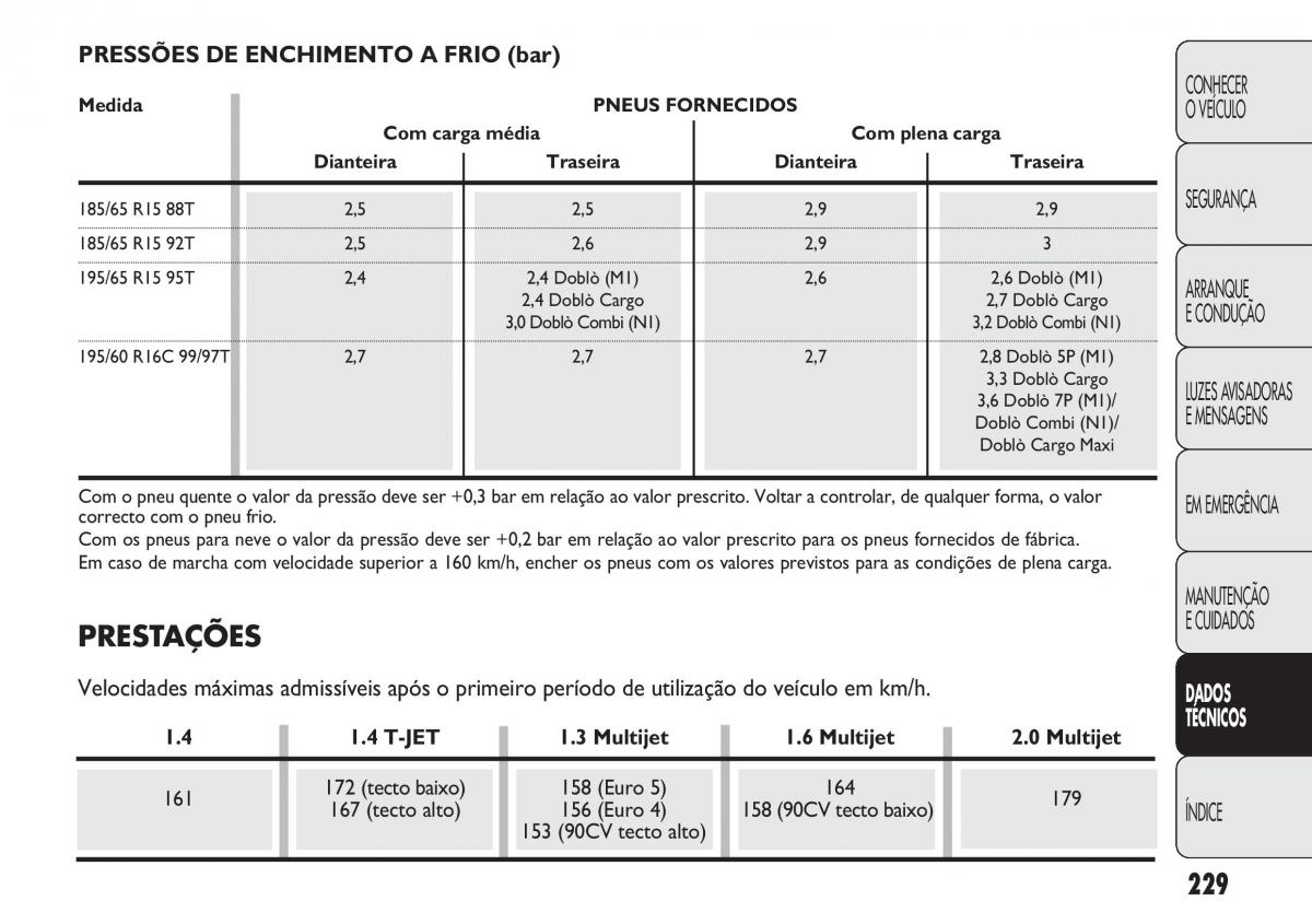 Fiat Doblo II 2 manual del propietario / page 233