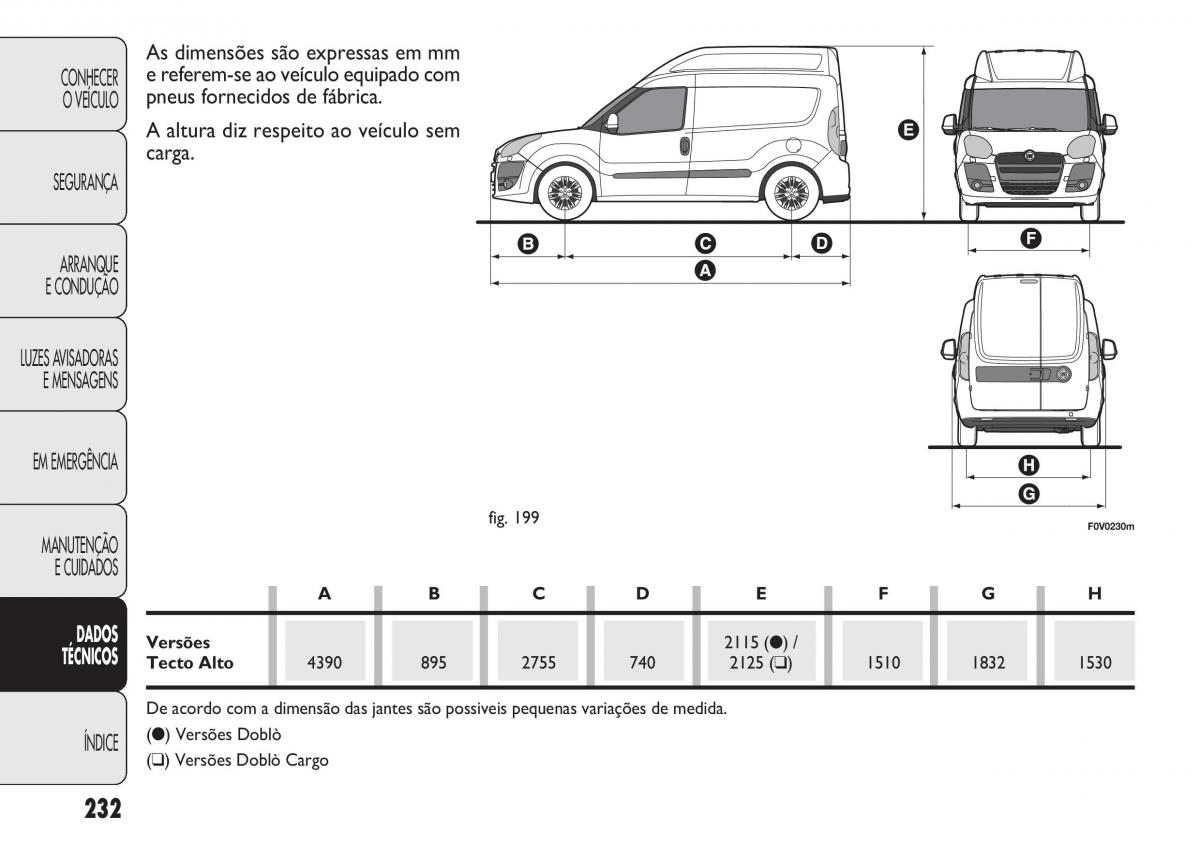 Fiat Doblo II 2 manual del propietario / page 236