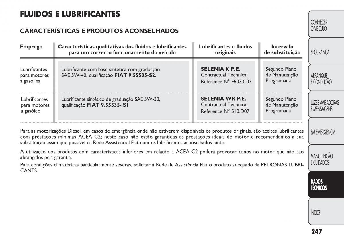 Fiat Doblo II 2 manual del propietario / page 251