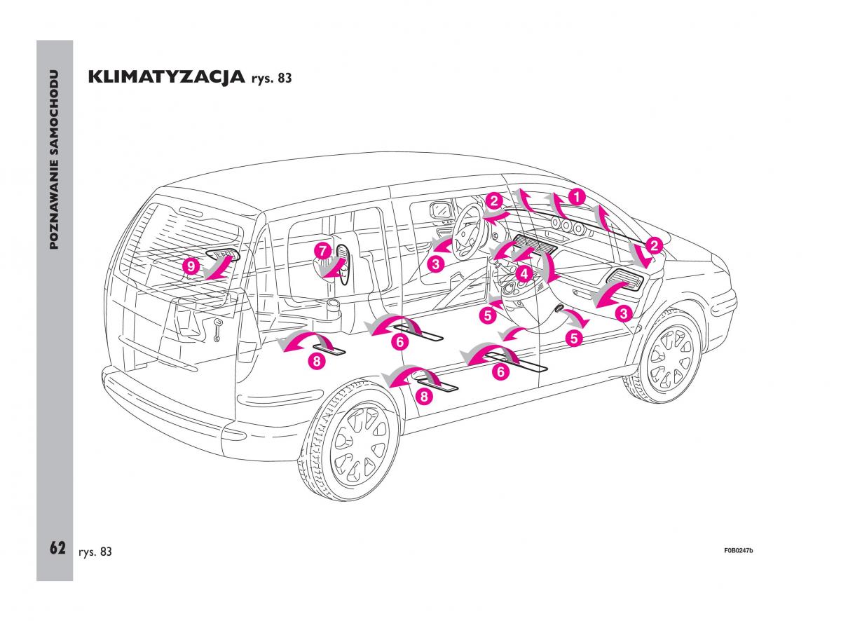 Fiat Ulysee II 2 instrukcja obslugi / page 63