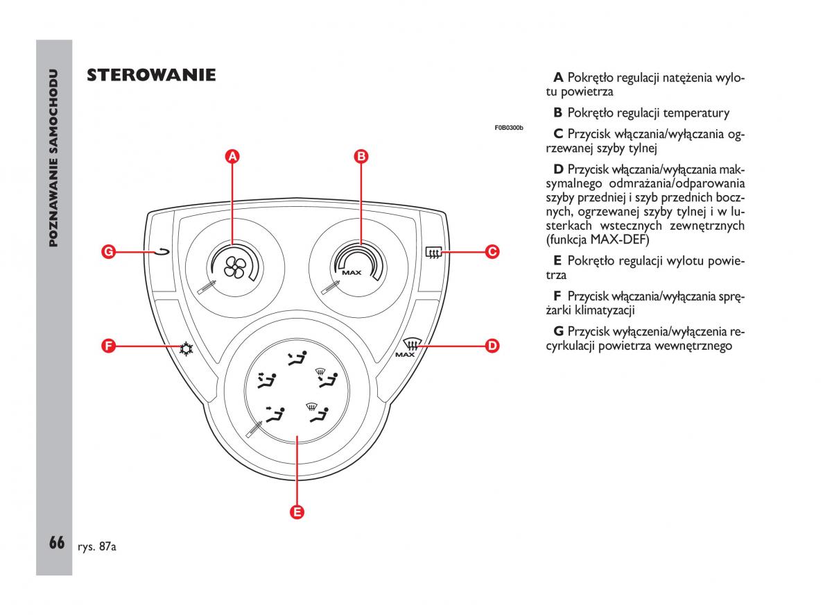 Fiat Ulysee II 2 instrukcja obslugi / page 67