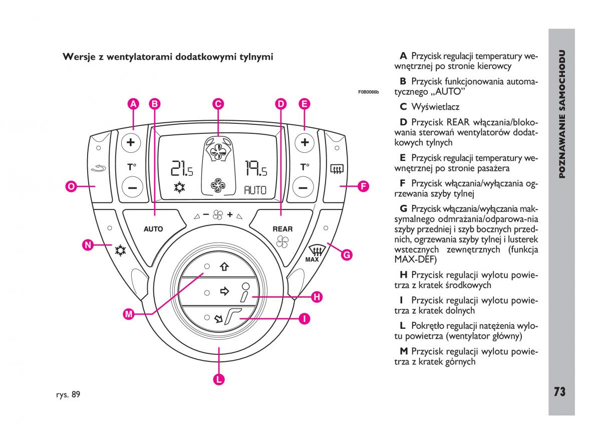 Fiat Ulysee II 2 instrukcja obslugi / page 74