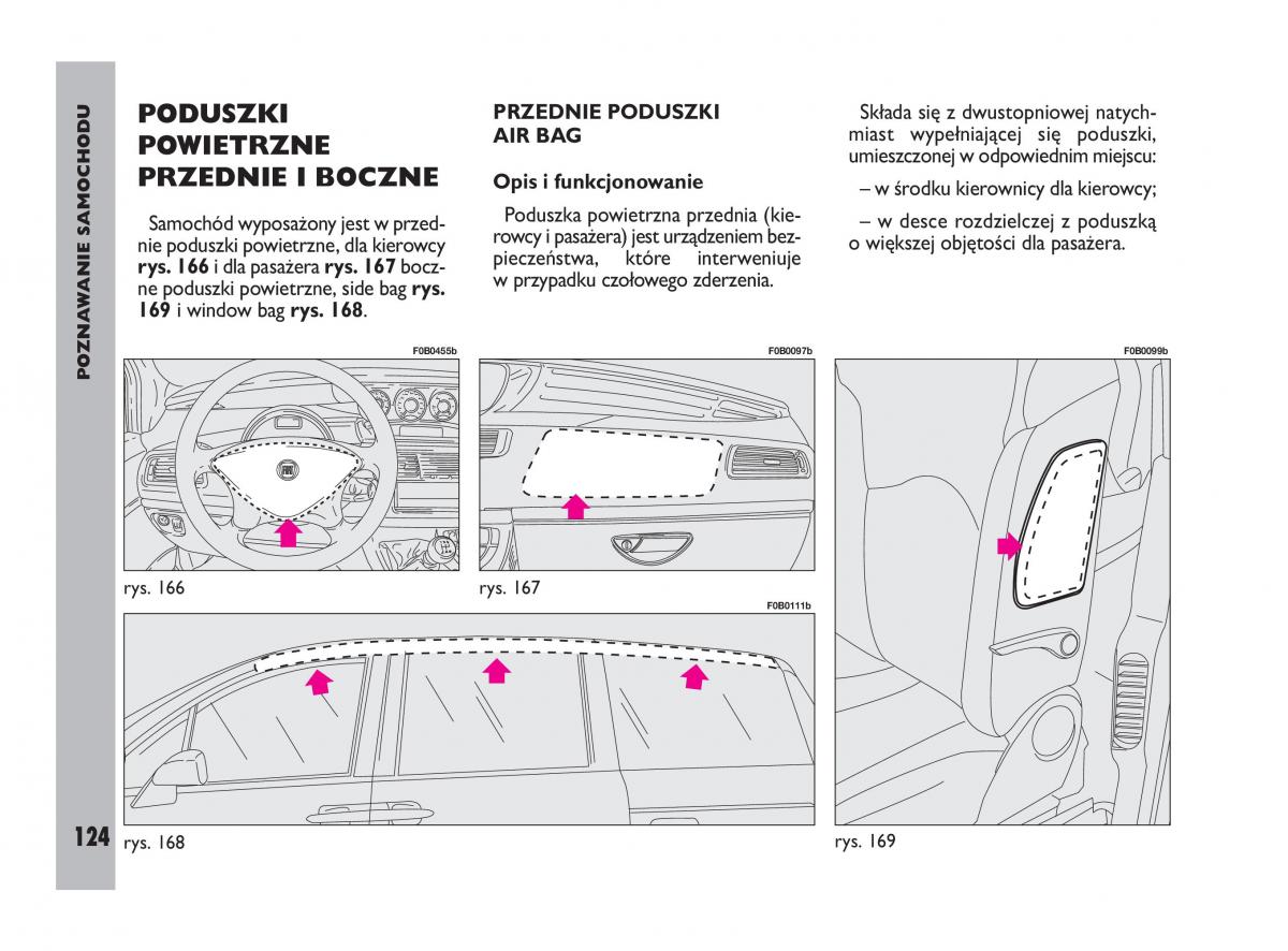 Fiat Ulysee II 2 instrukcja obslugi / page 125