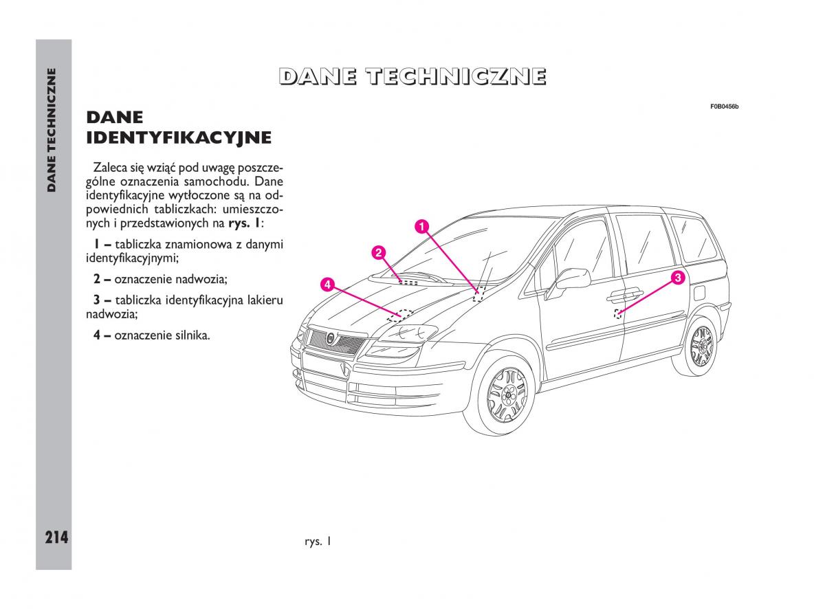 Fiat Ulysee II 2 instrukcja obslugi / page 215