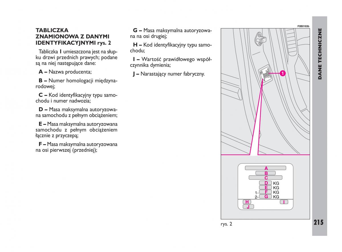 Fiat Ulysee II 2 instrukcja obslugi / page 216